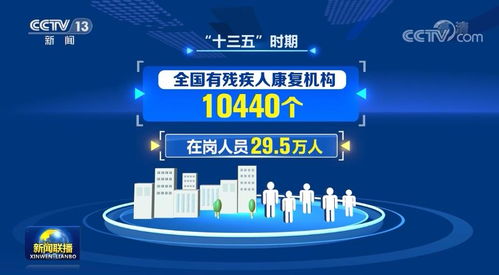 殘疾人康復(fù)事業(yè)步入快車道 基本服務(wù)廣泛覆蓋與專業(yè)項目策劃并進