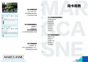 廈門軟眾公關 創新項目策劃與公關服務，驅動品牌傳播新勢能