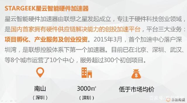 孵化AI獨(dú)角獸，聯(lián)想系首個(gè)加速器竟藏著原型工廠 投資新思路探秘
